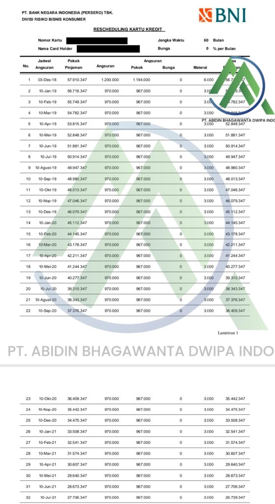 Jasa Tutup Kartu Kredti & KTA