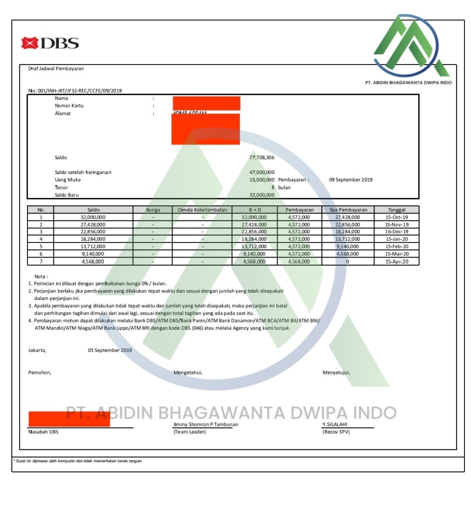 Jasa Tutup Kartu Kredti & KTA