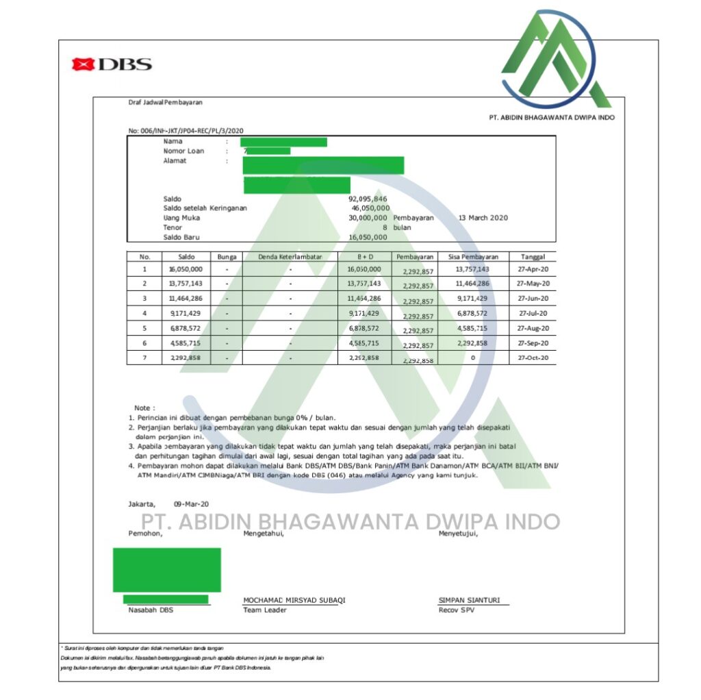 Jasa Tutup Kartu Kredti & KTA