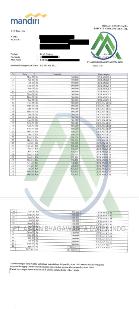 Jasa Tutup Kartu Kredti & KTA